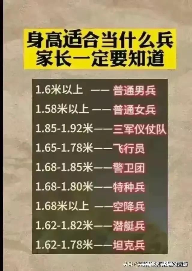 为什么这么多人用高德地图，而不用腾讯和百度，看完涨知识了！,为什么这么多人用高德地图，而不用腾讯和百度，看完涨知识了！,第13张