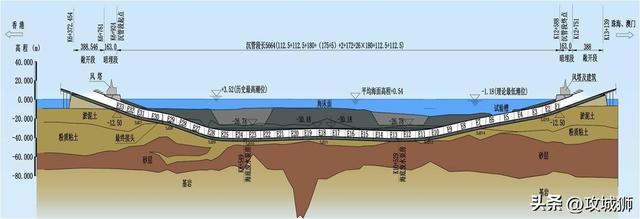 俄朝图们江大桥封锁出海口？友友们说：拆了，做隧道！,俄朝图们江大桥封锁出海口？友友们说：拆了，做隧道！,第8张