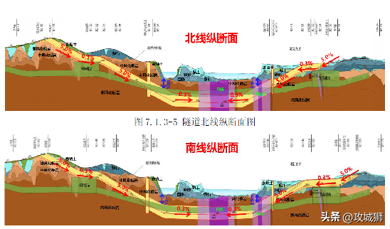 俄朝图们江大桥封锁出海口？友友们说：拆了，做隧道！,俄朝图们江大桥封锁出海口？友友们说：拆了，做隧道！,第12张