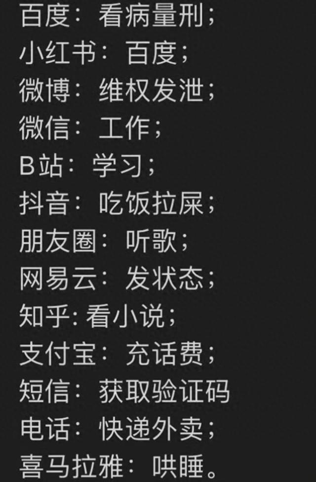 当代年轻人各大APP真实使用现状，别太真实了，你被说中了吗？