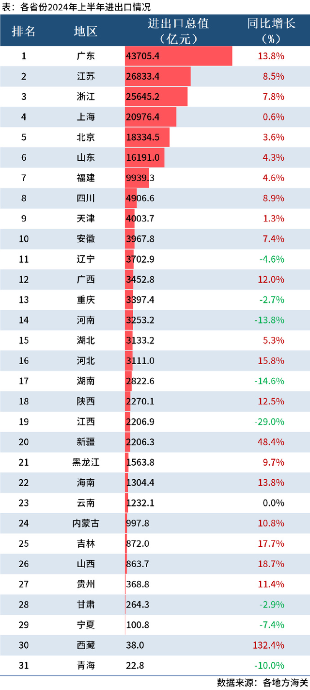 富士康，又回来了？,富士康，又回来了？,第2张