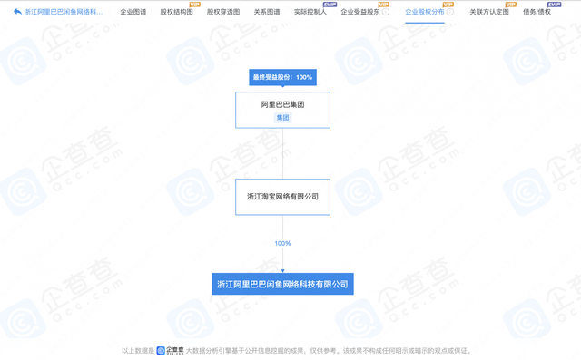 闲鱼变“黄”鱼？这些“涉黄”交易暗号你看懂了吗？,闲鱼变“黄”鱼？这些“涉黄”交易暗号你看懂了吗？,第4张