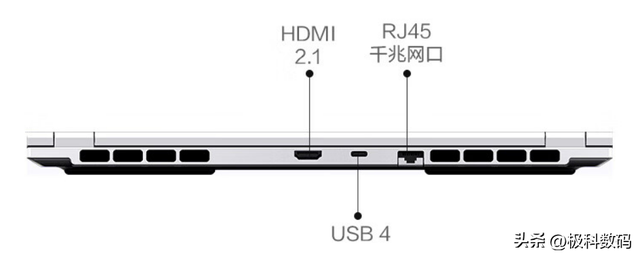 2024年中，轻薄笔记本电脑省心推荐，选购指南优缺点都在这里！,2024年中，轻薄笔记本电脑省心推荐，选购指南优缺点都在这里！,第4张