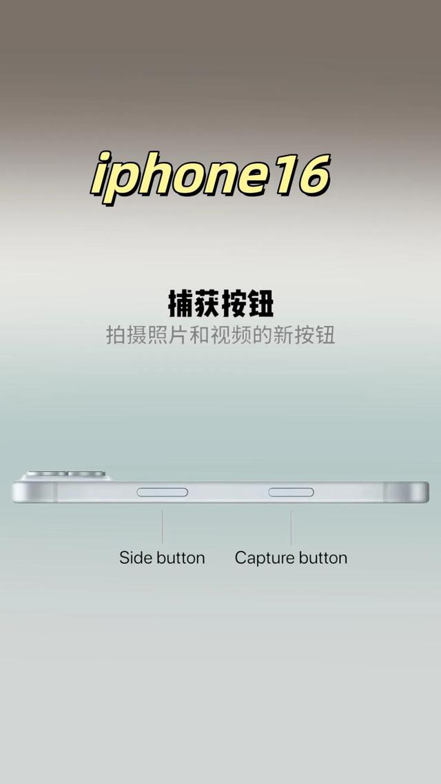 "iPhone16来袭：真创新还是炒冷饭？且看这场科技大戏如何唱响！",第4张