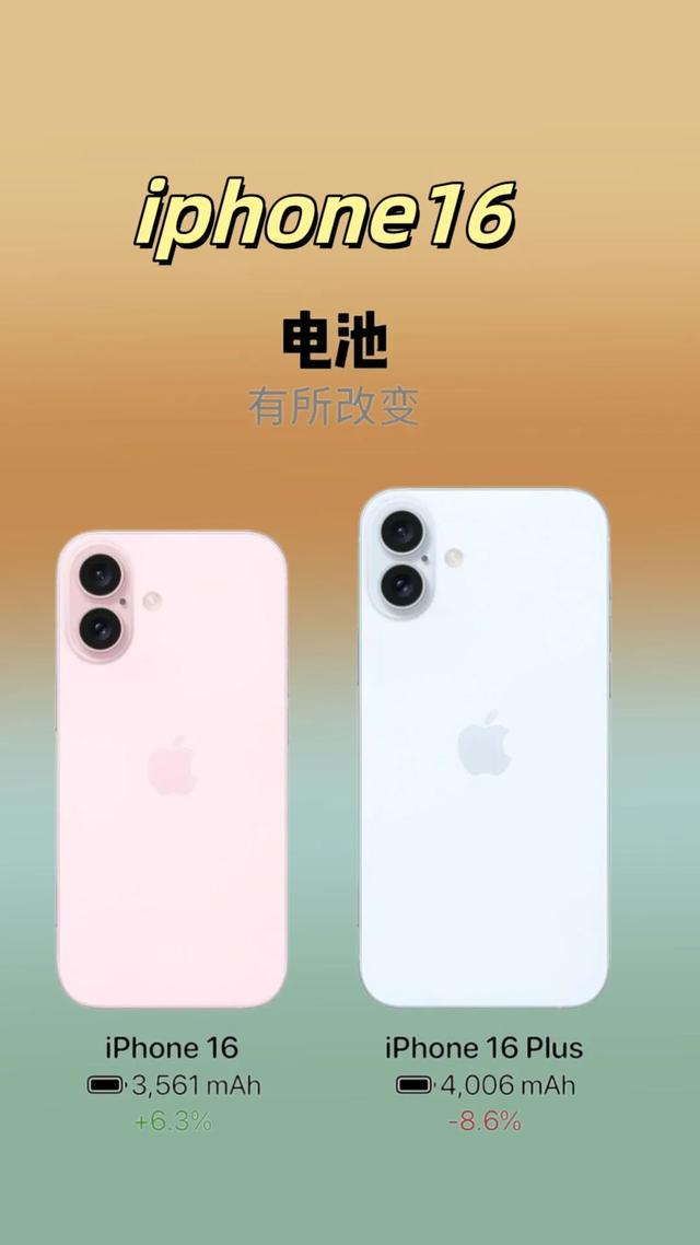 "iPhone16来袭：真创新还是炒冷饭？且看这场科技大戏如何唱响！",第6张