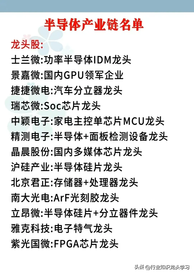 值得收藏的：半导体+芯片+光刻胶+脑机接口+机器人+AI+液冷快充等,值得收藏的：半导体+芯片+光刻胶+脑机接口+机器人+AI+液冷快充等,第2张