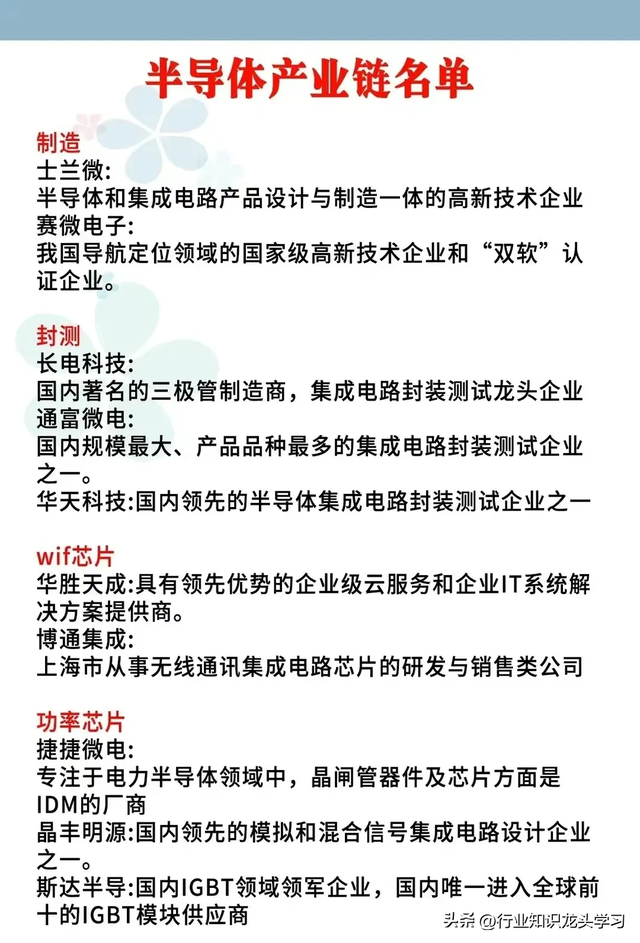 值得收藏的：半导体+芯片+光刻胶+脑机接口+机器人+AI+液冷快充等,值得收藏的：半导体+芯片+光刻胶+脑机接口+机器人+AI+液冷快充等,第9张