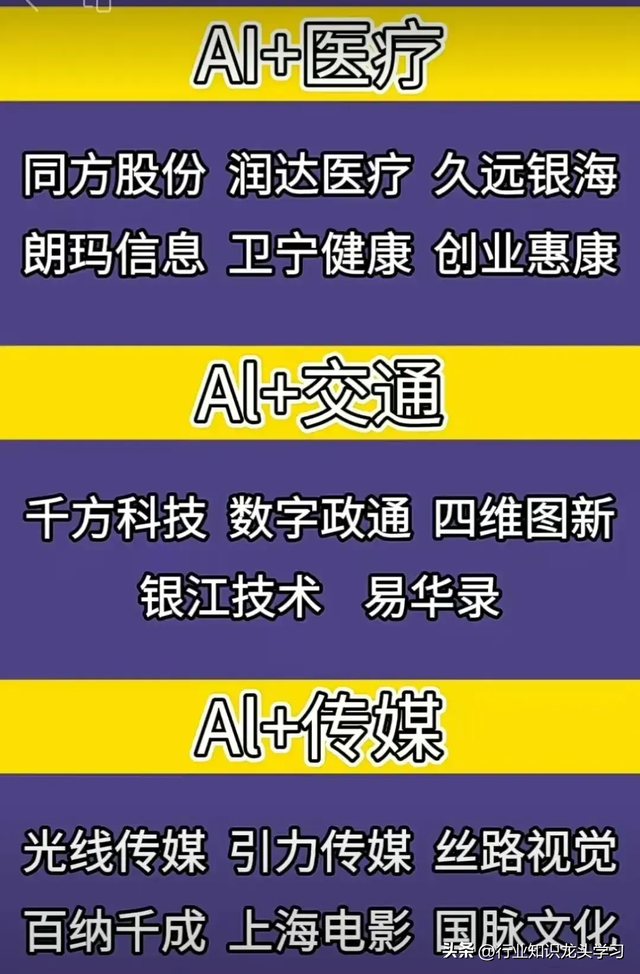 值得收藏的：半导体+芯片+光刻胶+脑机接口+机器人+AI+液冷快充等,值得收藏的：半导体+芯片+光刻胶+脑机接口+机器人+AI+液冷快充等,第21张