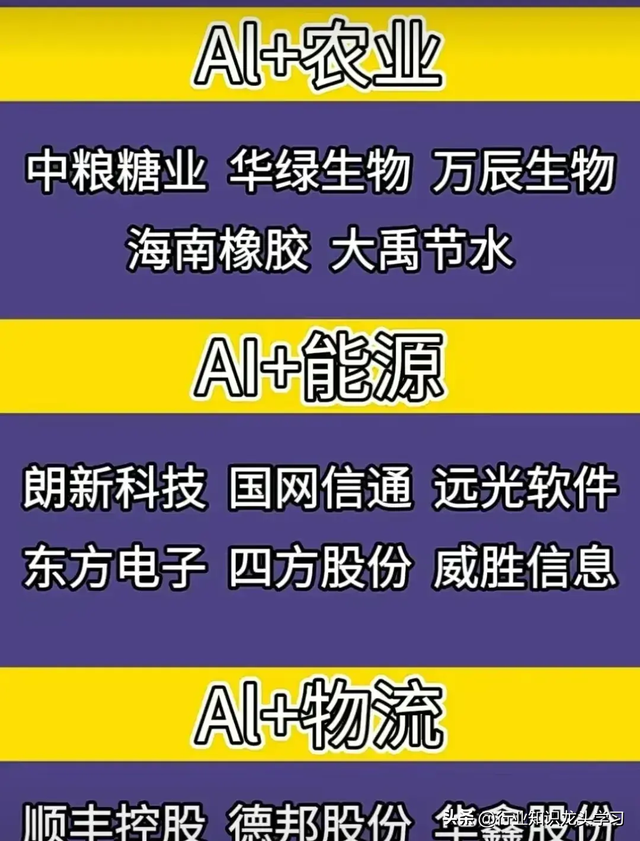 值得收藏的：半导体+芯片+光刻胶+脑机接口+机器人+AI+液冷快充等,值得收藏的：半导体+芯片+光刻胶+脑机接口+机器人+AI+液冷快充等,第20张