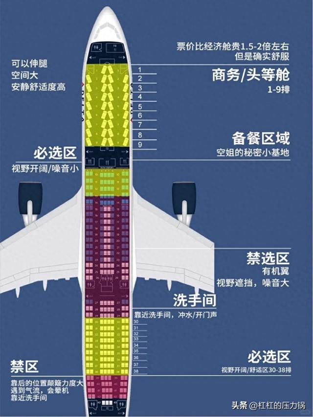 空姐教你坐飞机选座✈，看完秒懂的来‼️