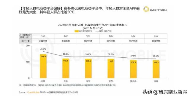 二手交易“隐晦”服务爆火，500元至2000元不等，大学生也在卖？,二手交易“隐晦”服务爆火，500元至2000元不等，大学生也在卖？,第16张