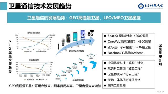 断崖式6G专利差距：美国占比35.2%，日本9.9%，那中国多少,断崖式6G专利差距：美国占比35.2%，日本9.9%，那中国多少,第7张