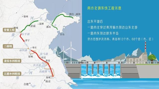 10年了，南水北调改变了什么？为何被称为历史上最伟大的工程？,10年了，南水北调改变了什么？为何被称为历史上最伟大的工程？,第4张