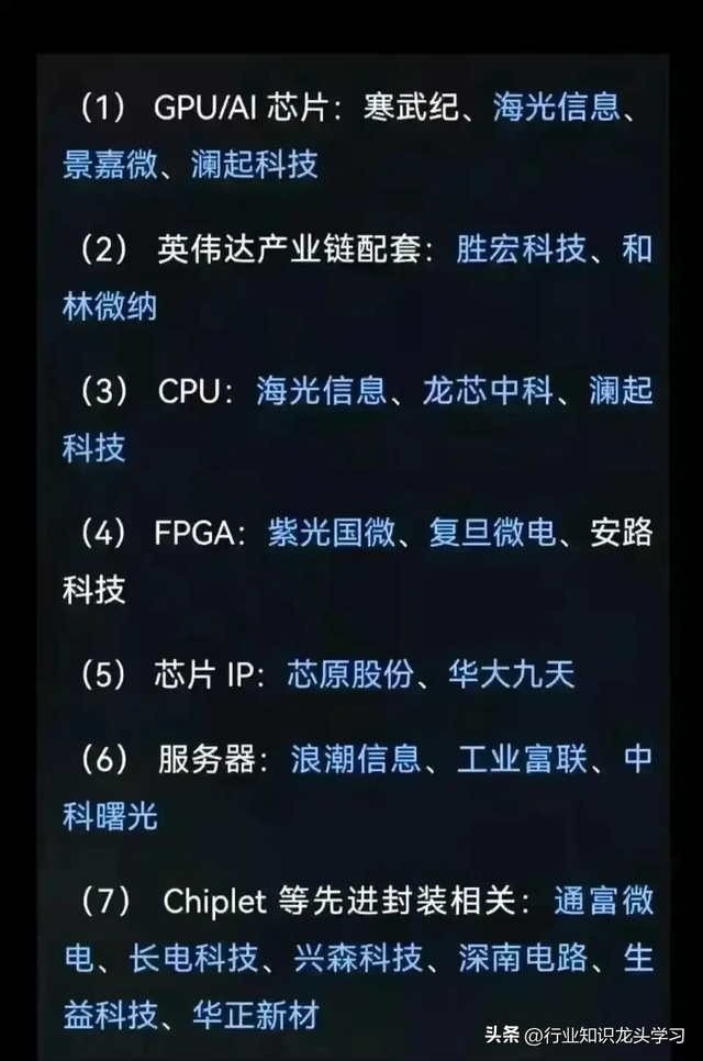 最有价值的：激光雷达+无人驾驶+半导体+芯片+算力+军工等,最有价值的：激光雷达+无人驾驶+半导体+芯片+算力+军工等,第5张
