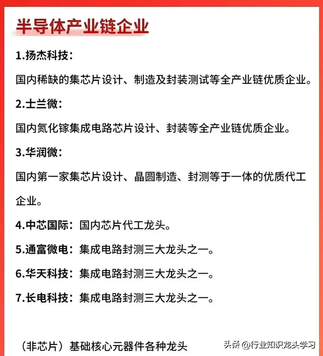 最有价值的：激光雷达+无人驾驶+半导体+芯片+算力+军工等,最有价值的：激光雷达+无人驾驶+半导体+芯片+算力+军工等,第10张