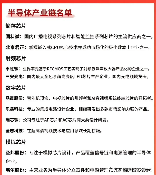 最有价值的：激光雷达+无人驾驶+半导体+芯片+算力+军工等,最有价值的：激光雷达+无人驾驶+半导体+芯片+算力+军工等,第14张