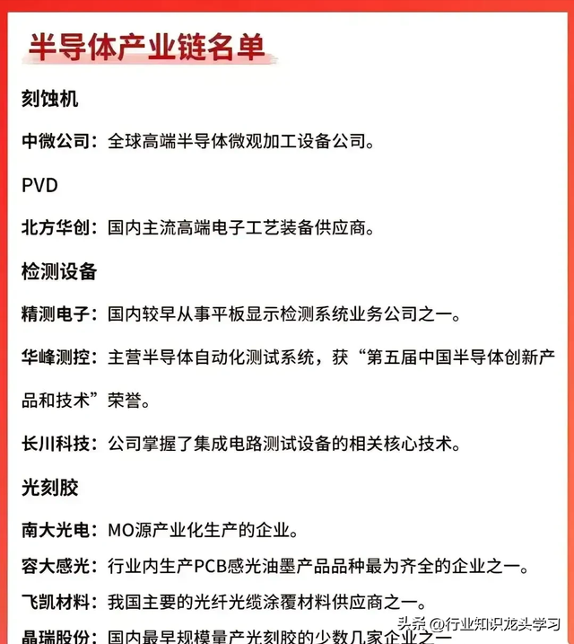 最有价值的：激光雷达+无人驾驶+半导体+芯片+算力+军工等,最有价值的：激光雷达+无人驾驶+半导体+芯片+算力+军工等,第12张