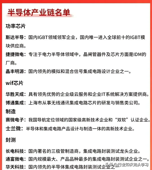 最有价值的：激光雷达+无人驾驶+半导体+芯片+算力+军工等,最有价值的：激光雷达+无人驾驶+半导体+芯片+算力+军工等,第17张