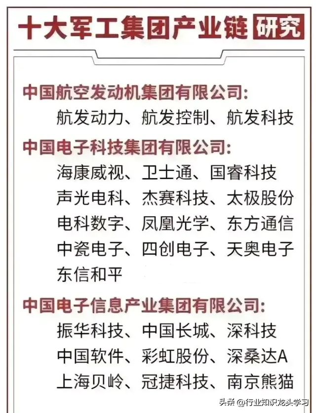 最有价值的：激光雷达+无人驾驶+半导体+芯片+算力+军工等,最有价值的：激光雷达+无人驾驶+半导体+芯片+算力+军工等,第20张