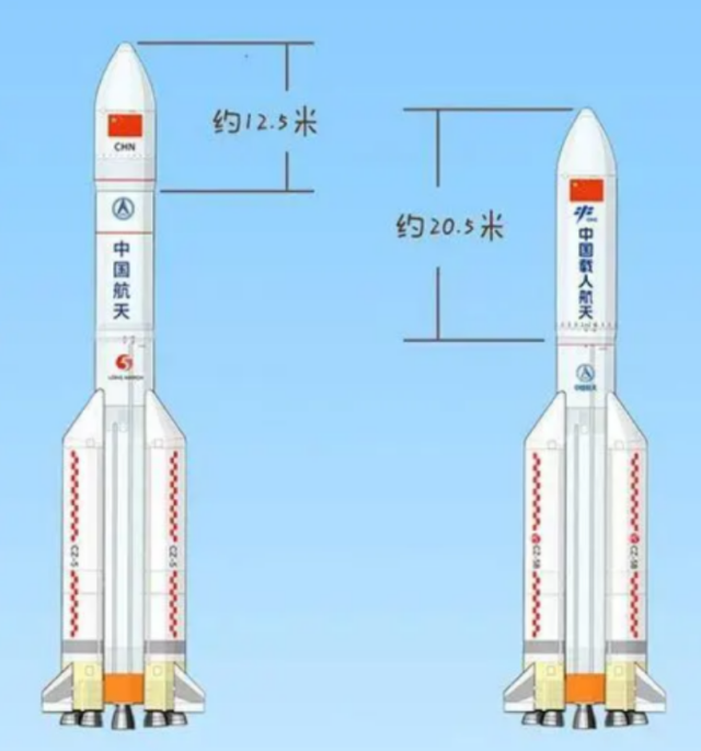 不止探月？还要火星取样！火箭设计师详解“长五”未来升级计划！,不止探月？还要火星取样！火箭设计师详解“长五”未来升级计划！,第13张