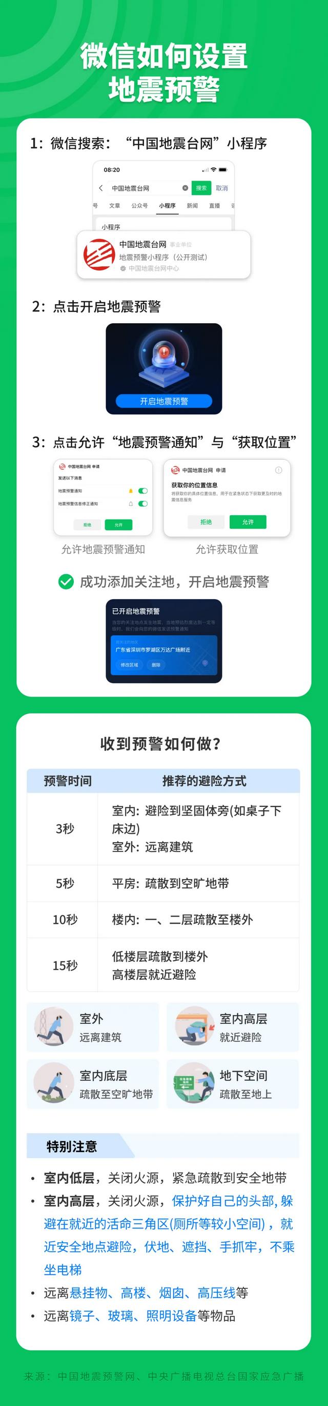 微信新功能上线！网友：已火速设置！,微信新功能上线！网友：已火速设置！,第15张