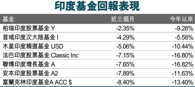 中国手机全面撤离？莫迪开始慌了，外媒：更可怕的才刚刚开始,中国手机全面撤离？莫迪开始慌了，外媒：更可怕的才刚刚开始,第15张