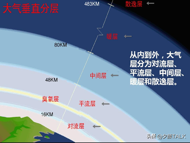 太空千里眼对决，美国能在250公里外看清车牌！中国技术如何？,太空千里眼对决，美国能在250公里外看清车牌！中国技术如何？,第15张