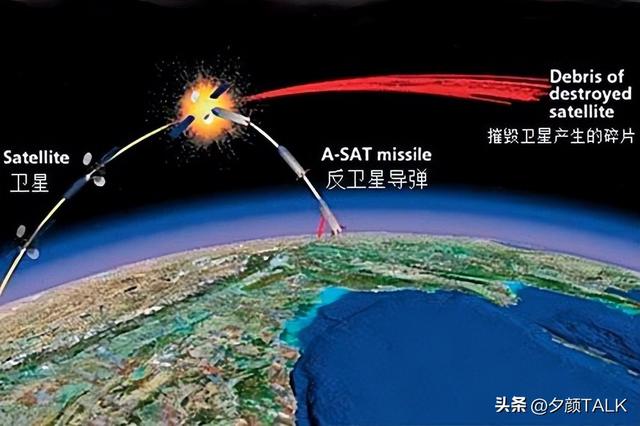 太空千里眼对决，美国能在250公里外看清车牌！中国技术如何？,太空千里眼对决，美国能在250公里外看清车牌！中国技术如何？,第23张