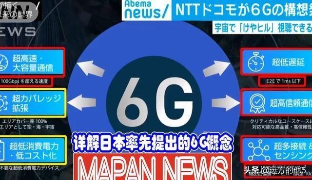 断崖式专利差！6G技术美国占了35.2%，日本9.9%，中国是多少？,断崖式专利差！6G技术美国占了35.2%，日本9.9%，中国是多少？,第3张