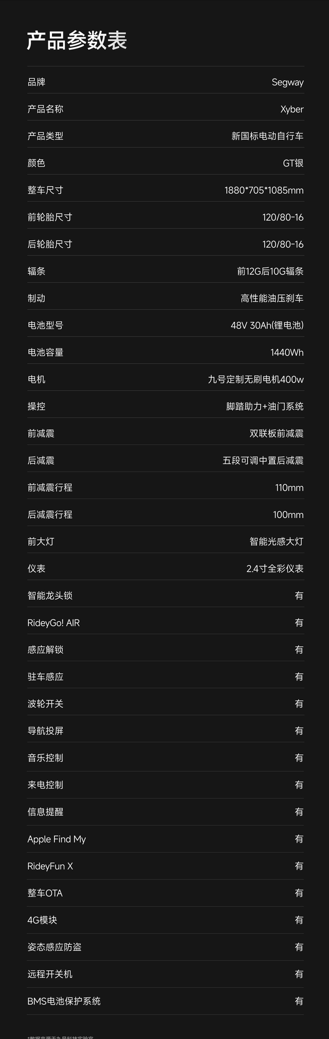 九号Segway Xyber越野电动自行车：新国标下的猛兽，价格亲民！,九号Segway Xyber越野电动自行车：新国标下的猛兽，价格亲民！,第5张