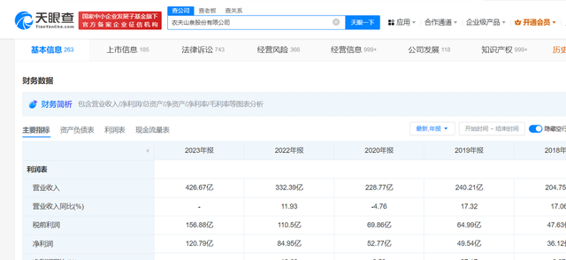 农夫山泉钟睒睒，没必要去央视回应网暴,农夫山泉钟睒睒，没必要去央视回应网暴,第2张