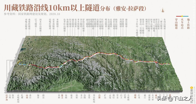 川藏铁路雅林段82%都是隧道，盾构机铰不动岩石，那该如何修？,川藏铁路雅林段82%都是隧道，盾构机铰不动岩石，那该如何修？,第4张