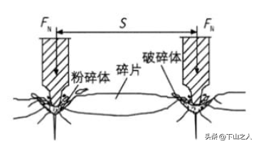 川藏铁路雅林段82%都是隧道，盾构机铰不动岩石，那该如何修？,川藏铁路雅林段82%都是隧道，盾构机铰不动岩石，那该如何修？,第7张