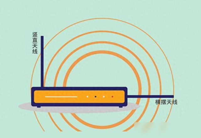 路由器要不要每天重启？多亏宽带师傅提醒，难怪网速一天比一天慢,路由器要不要每天重启？多亏宽带师傅提醒，难怪网速一天比一天慢,第4张