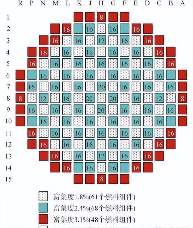 我国搞了一个核电站，结果搞得太好，才明白英国当年错过了什么,我国搞了一个核电站，结果搞得太好，才明白英国当年错过了什么,第3张