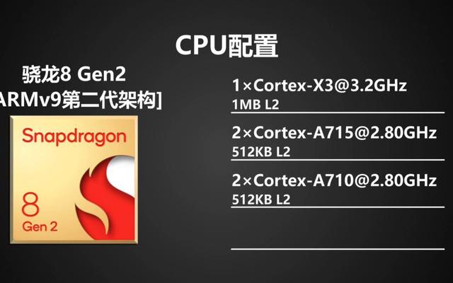 骁龙8S Gen3还不如骁龙8 Gen2？二者存在代差，新芯价廉物美！,骁龙8S Gen3还不如骁龙8 Gen2？二者存在代差，新芯价廉物美！,第6张