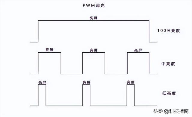 电视没落时代：2024智能电视精准挑选，家里没有可不行,电视没落时代：2024智能电视精准挑选，家里没有可不行,第5张