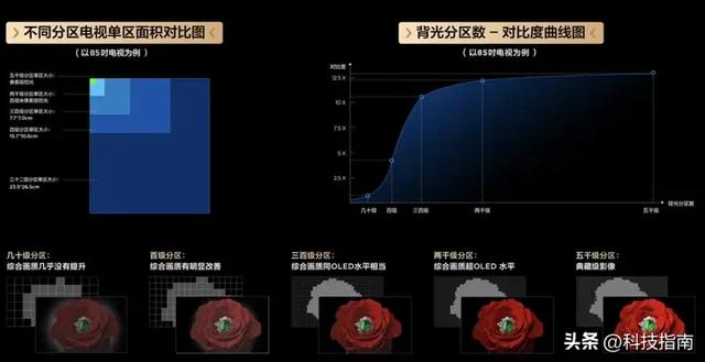 电视没落时代：2024智能电视精准挑选，家里没有可不行,电视没落时代：2024智能电视精准挑选，家里没有可不行,第14张