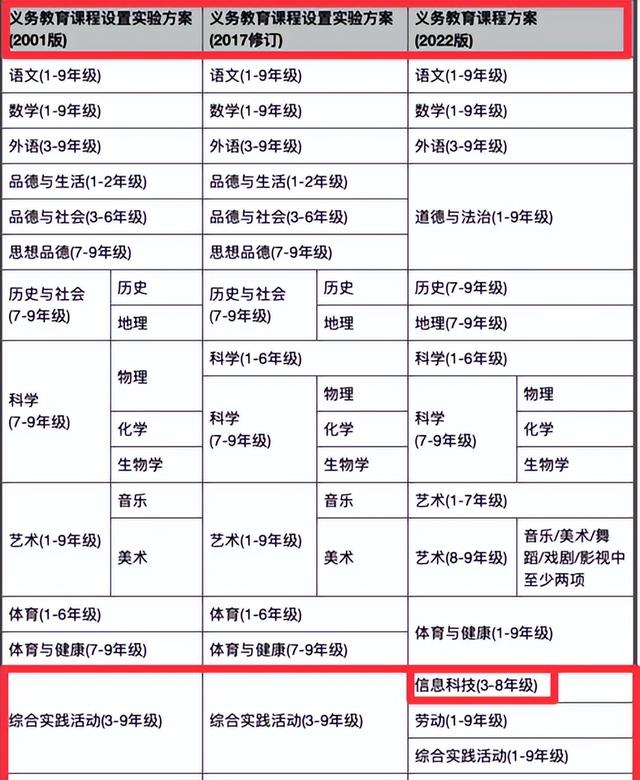 现在的年轻人已经不再尊重电脑了,现在的年轻人已经不再尊重电脑了,第18张