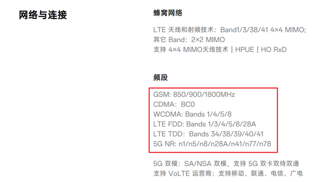 性价比手机上的这些 “ 隐形阉割 ”，厂商不会告诉你,性价比手机上的这些 “ 隐形阉割 ”，厂商不会告诉你,第10张