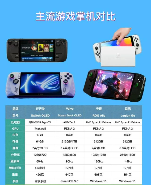 Switch已到生命末期？看看3DS，还长着呢,Switch已到生命末期？看看3DS，还长着呢,第6张