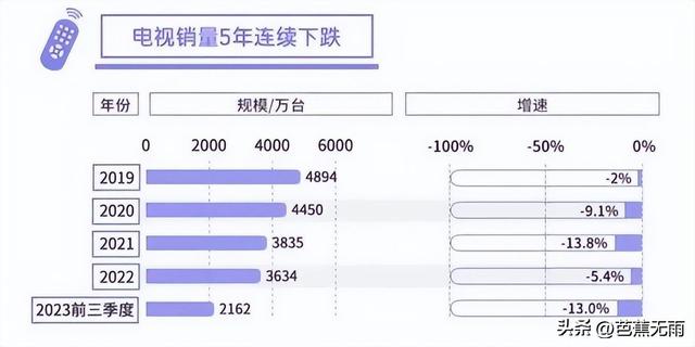 央媒+政府携手送福？山东610万用户开机即享直播，评论区笑料满载,央媒+政府携手送福？山东610万用户开机即享直播，评论区笑料满载,第12张