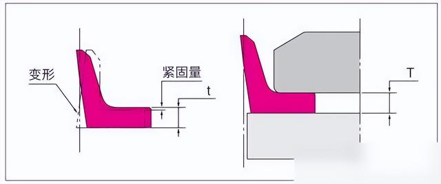 一个“小”铁环，封锁了我国整整50年，现在被咱一家小公司打破,一个“小”铁环，封锁了我国整整50年，现在被咱一家小公司打破,第13张