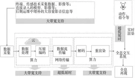 中美日6G专利占比现巨大差距，美国35.2％，日本9.9％，中国呢？,中美日6G专利占比现巨大差距，美国35.2％，日本9.9％，中国呢？,第7张