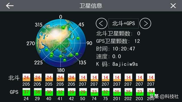 奇怪了！为何北斗系统早就对全球开放，我国却还在用美国的GPS？,奇怪了！为何北斗系统早就对全球开放，我国却还在用美国的GPS？,第7张