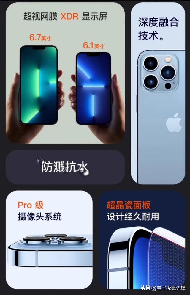 iPhone13ProMax依然是一霸,iPhone13ProMax依然是一霸,第2张