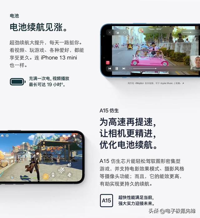 iPhone13ProMax依然是一霸,iPhone13ProMax依然是一霸,第4张