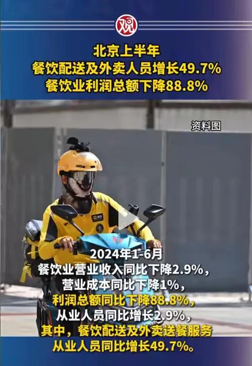 反差巨大！美团赚136亿，北京餐饮业却亏损惨重！,反差巨大！美团赚136亿，北京餐饮业却亏损惨重！,第2张