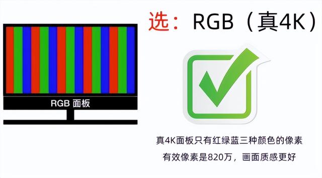 过来人建议：这7种电视再便宜也不买！并非挑剔，是真不适合,过来人建议：这7种电视再便宜也不买！并非挑剔，是真不适合,第10张