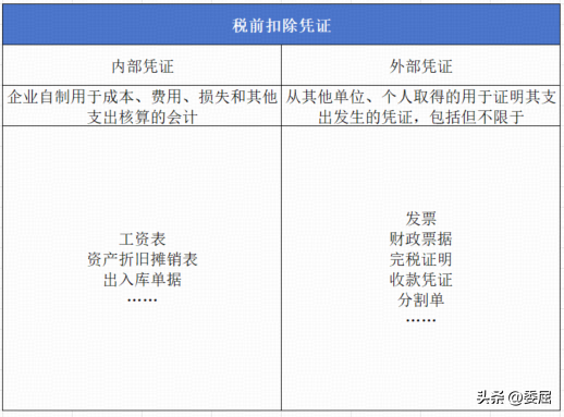 严查个人微信、支付宝转账收款！“5万元”就被税务机关重点监控,严查个人微信、支付宝转账收款！“5万元”就被税务机关重点监控,第8张